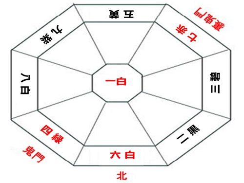 方位除け 鹿野山神野寺